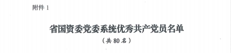 喜报！“两优一先”，他们获表彰